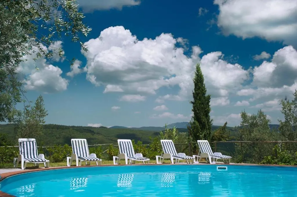 Bed & Breakfast B&B La Bufalona - Pool & Relax Massa Marittima